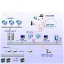 FCS-1000过程控制系统