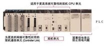 欧姆龙CS1D双重PLC系统