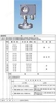 E2F系列双回路防腐压力控制器(E2F普通型、E2FD防爆型、E2F/X带现场显