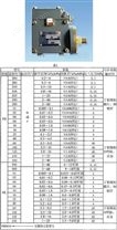 FB/FK系列粉尘防爆压力控制器