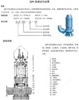 QW型潜水污水泵