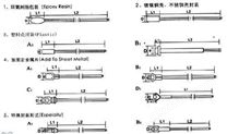 NTC负温度精密传感器