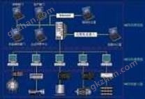 组态软件MCGS6.2 网络版