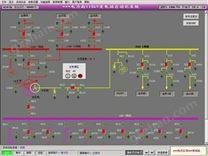 电力监控组态软件