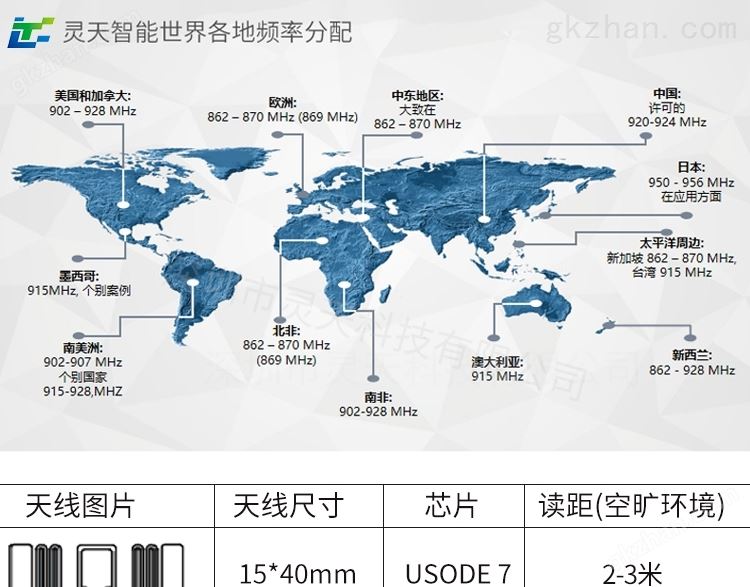 RFID打印机|超高频读写器|RFID厂家批发|工业盘点机