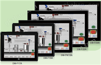 DM-F17A/DM-FW19A/DM-F19A/DM-F22A/DM-F24A17”~23.8” DM-F IP65 工业显示器