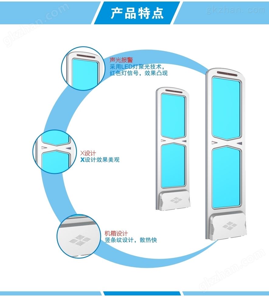 服装超市防盗门产品特点