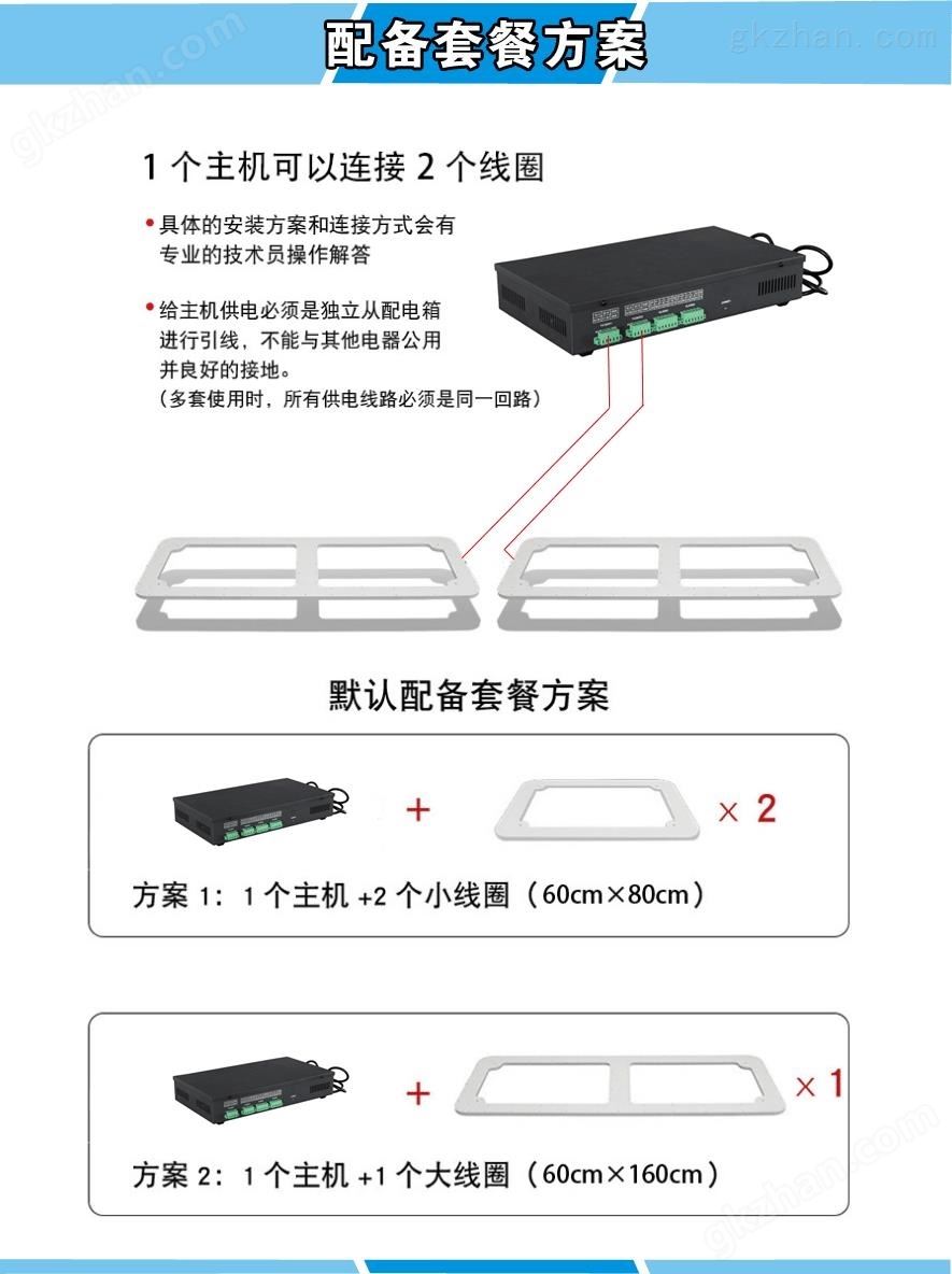 地埋防盗系统产品配套