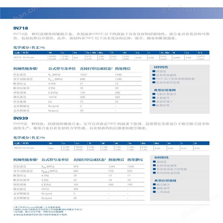 易成三维 金属3D打印机精度金属3D打印机 