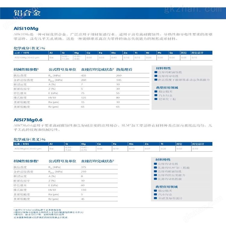 易成三维 金属3D打印机精度金属3D打印机 