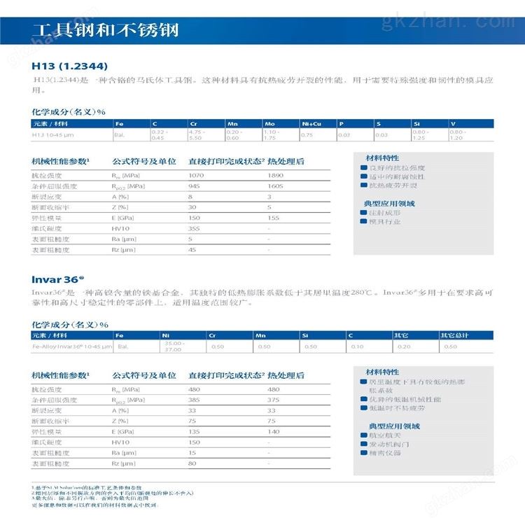 易成三维 金属3D打印机精度金属3D打印机 