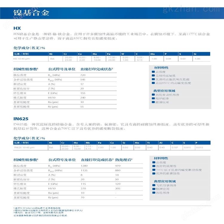 易成三维 金属3D打印机精度金属3D打印机 