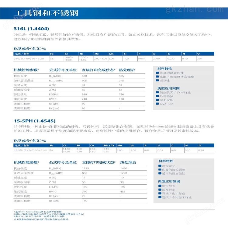 易成三维 金属3D打印机精度金属3D打印机 