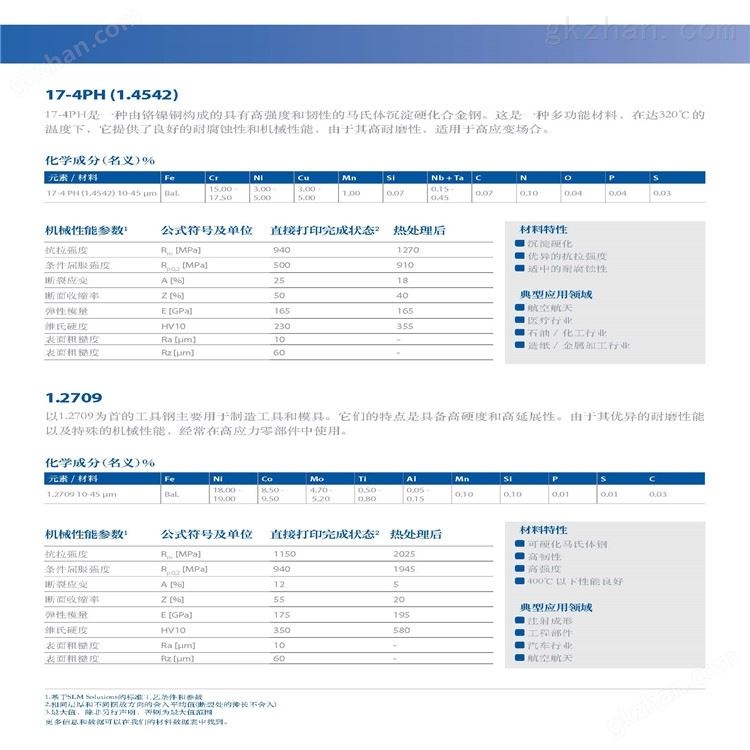 易成三维 金属3D打印机精度金属3D打印机 