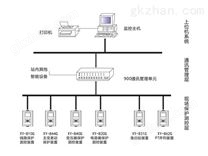 XY-9000电力自动化监控系统