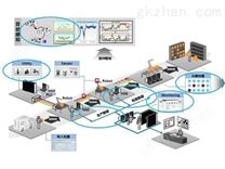 智慧工厂、数字工厂数控机床监控系统解决方案