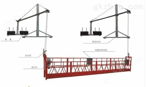 万喜堂app下载彩票 电动吊篮生产厂家-zlp630建筑施工吊篮