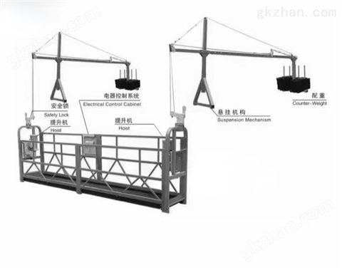 万喜堂app下载彩票 电动吊篮生产厂家-zlp630建筑施工吊篮