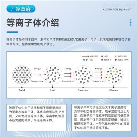 万喜堂app下载网页版 真空等离子清洗机