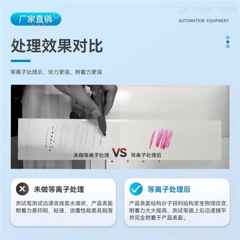 万喜堂app下载老虎机 流水线式等离子表面处理机