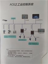 能源现场控制系统