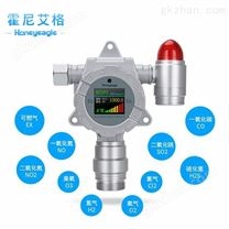 在线式硫化氢气体检测仪