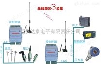 赤峰远联钢厂高压变频器无线模拟量控制方案