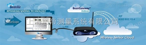 法国BEANAIR公司的无线倾角记录仪