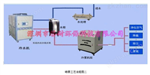 电镀厂万喜堂app下载彩票