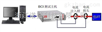 大电流注入测试法 （BCI）