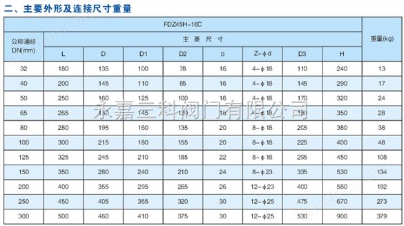 FDZ45X不锈钢防盗闸阀