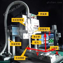 HP-450灌胶机中国台湾全自动电脑点（灌）胶机