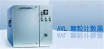 AVL 489颗粒计数器