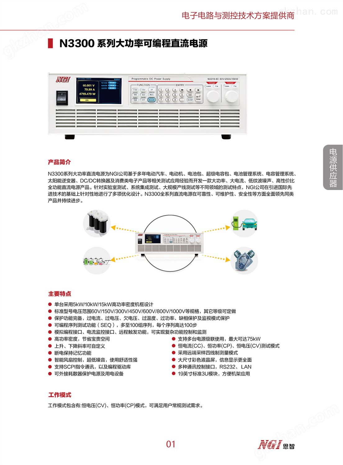 N3300系列大功率可编程直流电源(图1)