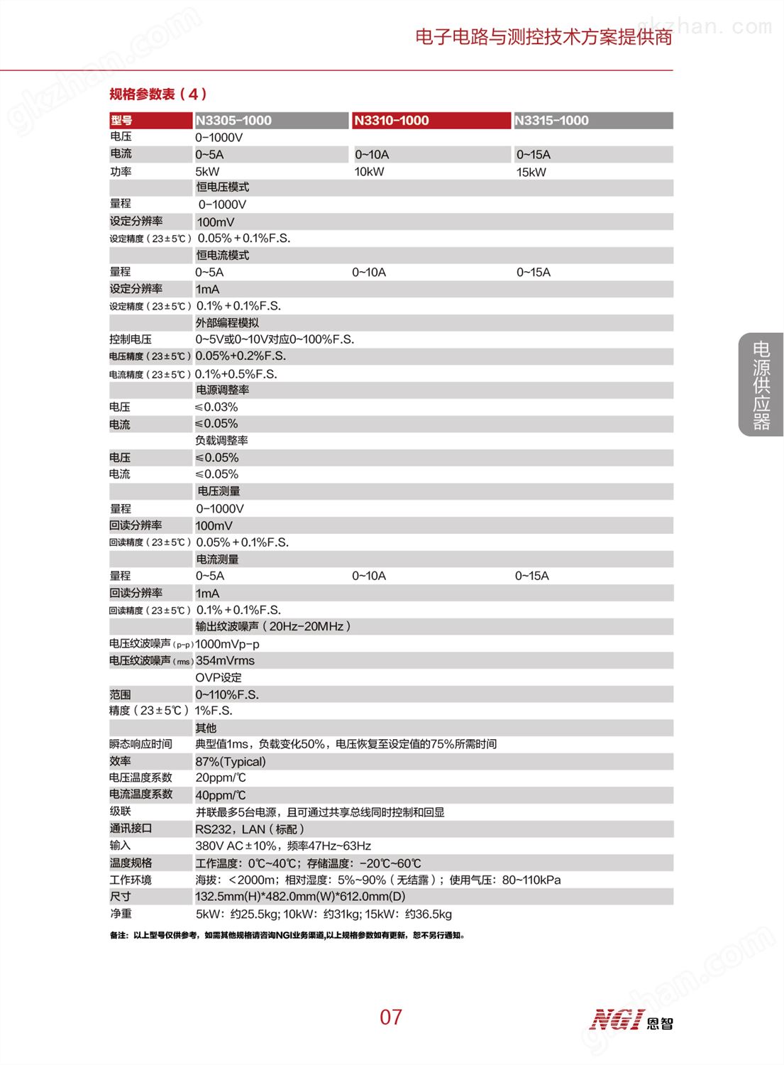 N3300系列大功率可编程直流电源(图7)