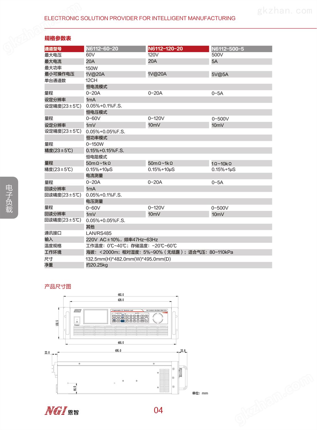 万喜堂彩票app下载中心 恩智N6112系列多通道可编程直流电子负载(图4)