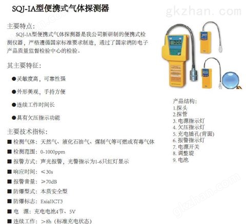 万喜堂彩票官网平台 便携式气体探测器 SQJ-IA