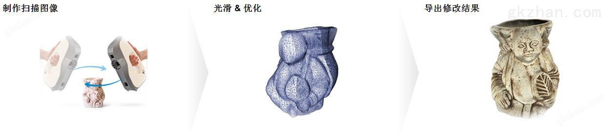 万喜堂彩票注册开户 Artec Eva 3D扫描仪 三维技术中心