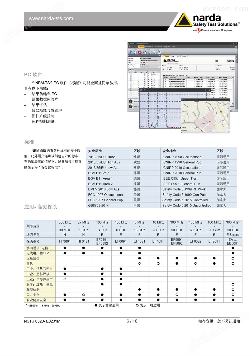 中美大都会人寿保险公司官网都会挚爱保障(图6)