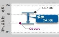 万喜堂app下载网页版 热博是什么(图11)