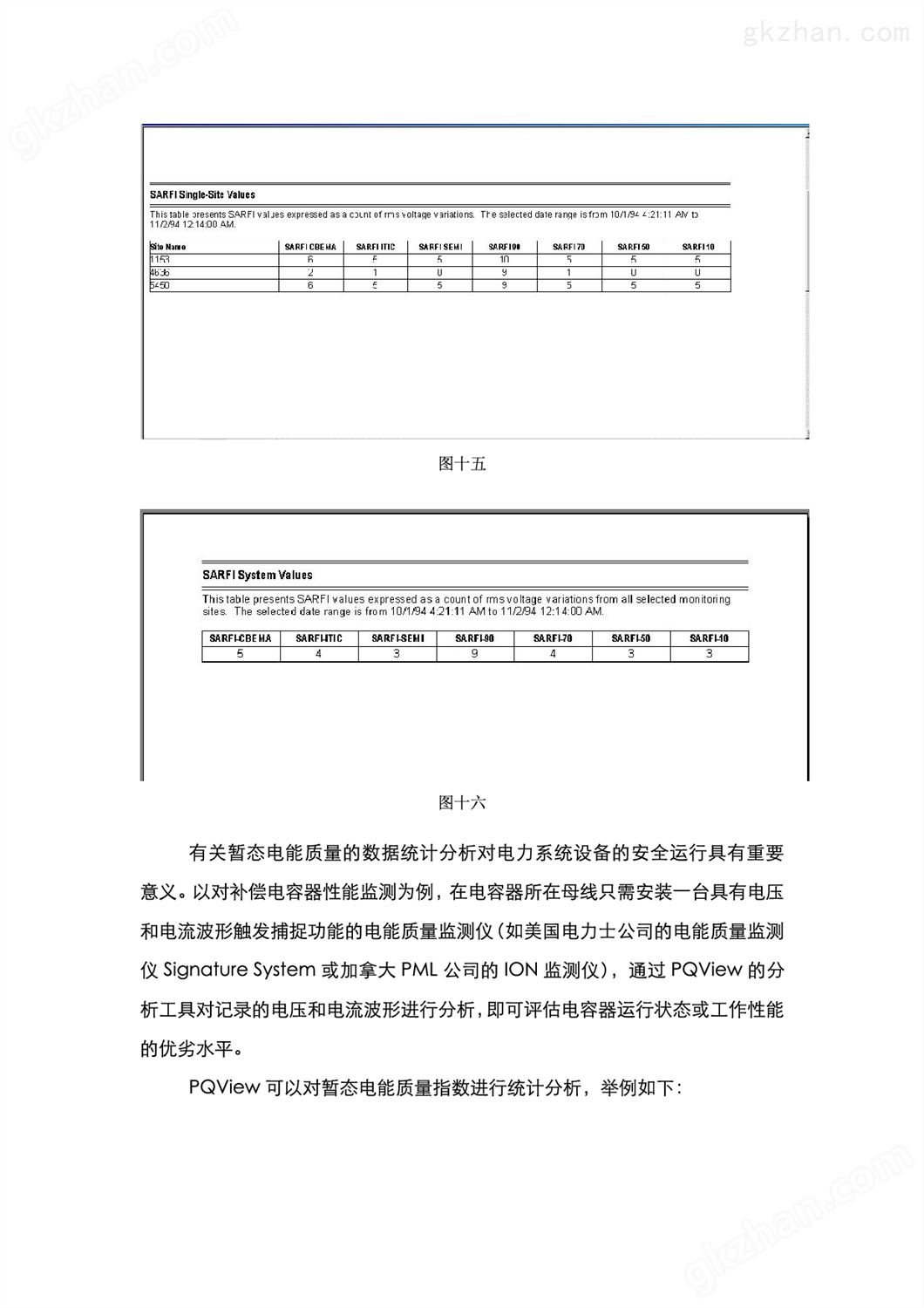 万喜堂彩票注册开户 高美PQVIEW大型电能质量与能源管理数据库综合管理平台(图11)