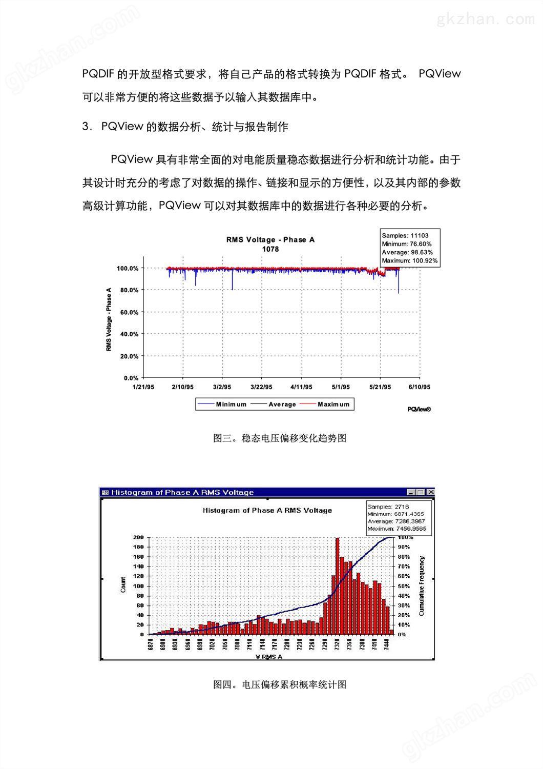 万喜堂彩票注册开户 高美PQVIEW大型电能质量与能源管理数据库综合管理平台(图5)