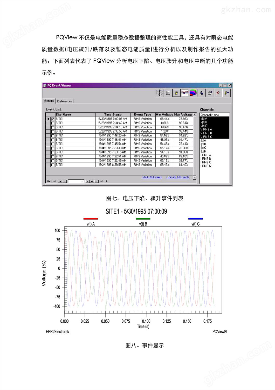 万喜堂彩票注册开户 高美PQVIEW大型电能质量与能源管理数据库综合管理平台(图7)