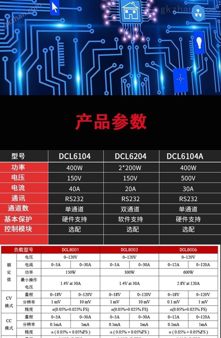 鼎辰DCL系列可编程双通道直流电子负载测试仪高精度(图5)