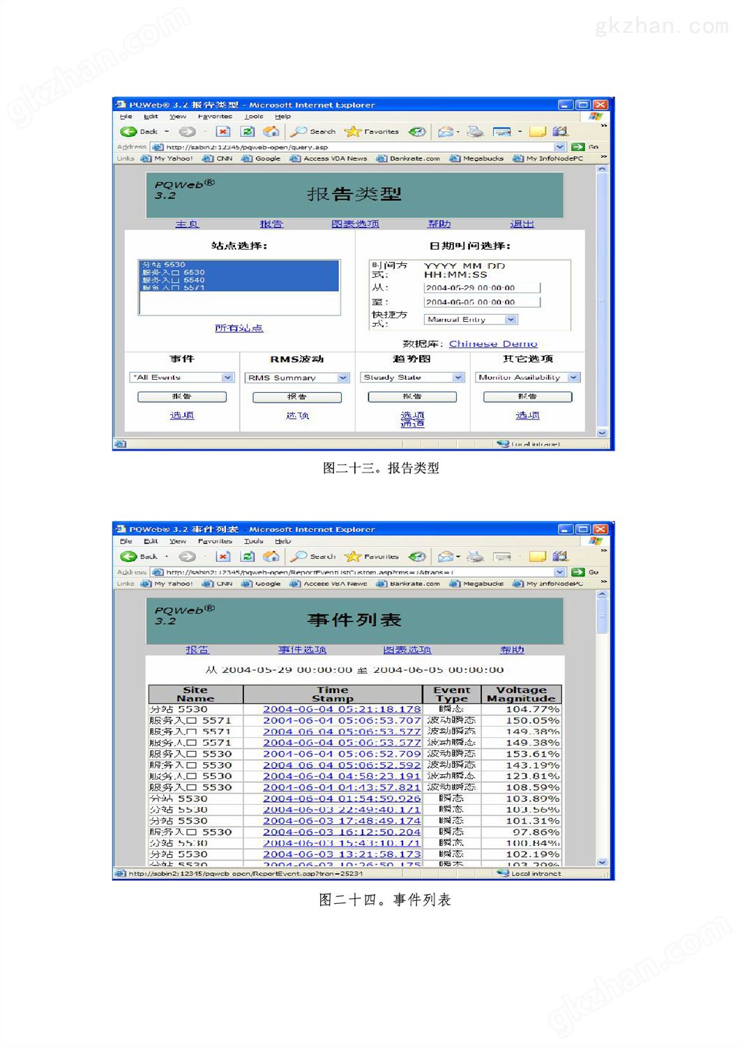 万喜堂彩票注册开户 高美PQVIEW大型电能质量与能源管理数据库综合管理平台(图16)