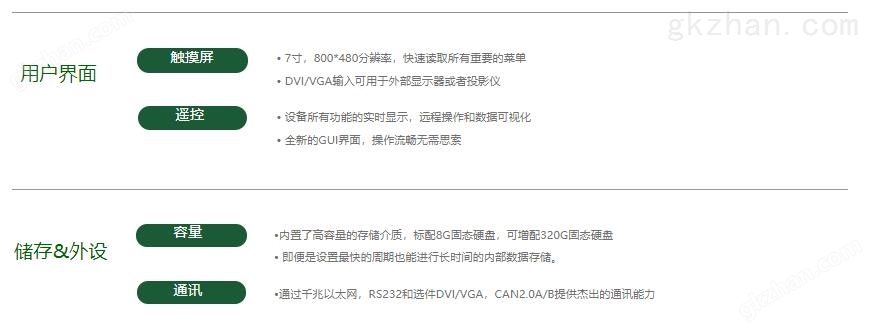 万喜堂app下载彩票 高美LMG641便携式数字高频功率分析仪四通道三精度(图3)