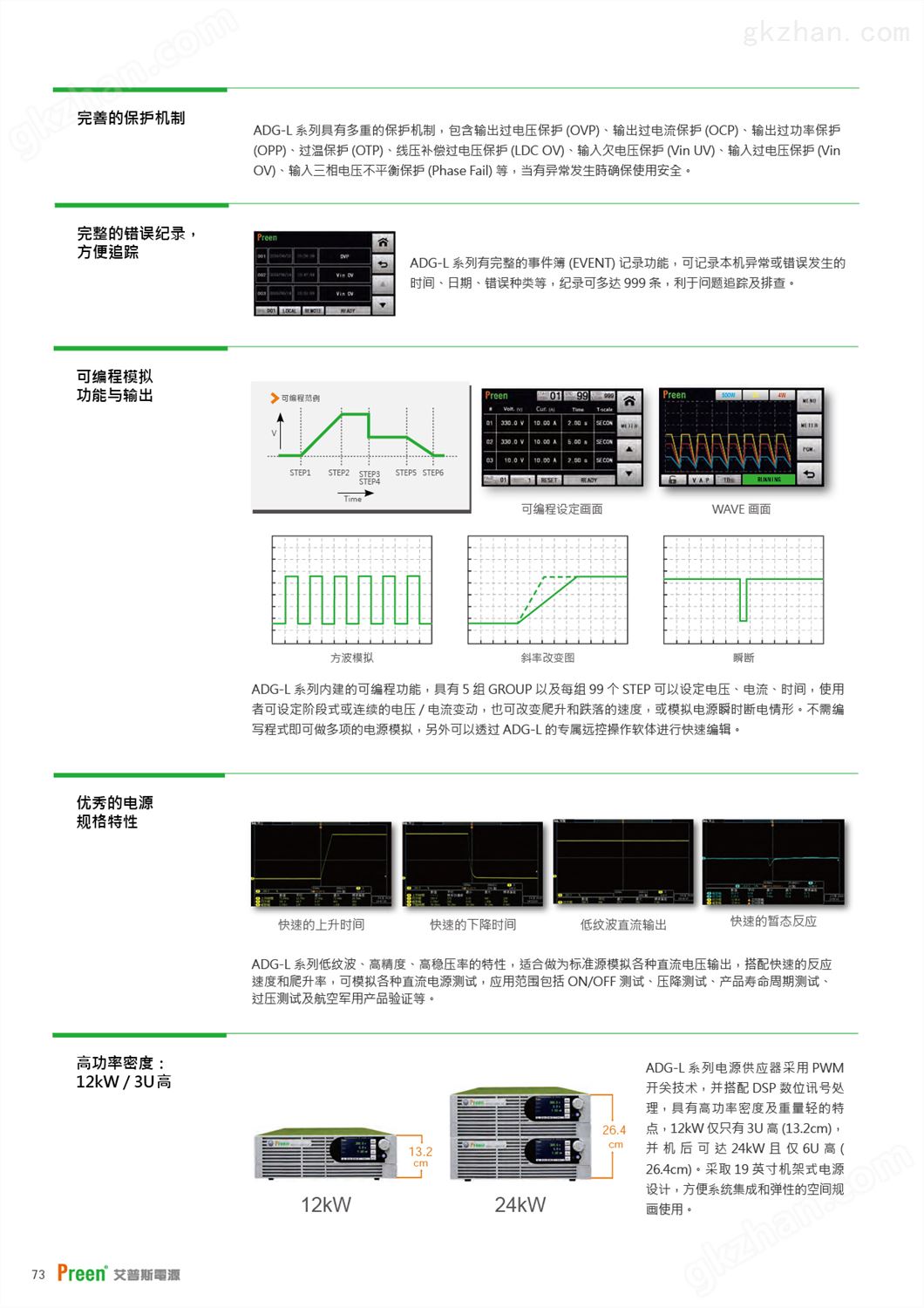 万喜堂app下载 APC艾普斯可编程直流电源 ADG-L系列高功率密度(图4)