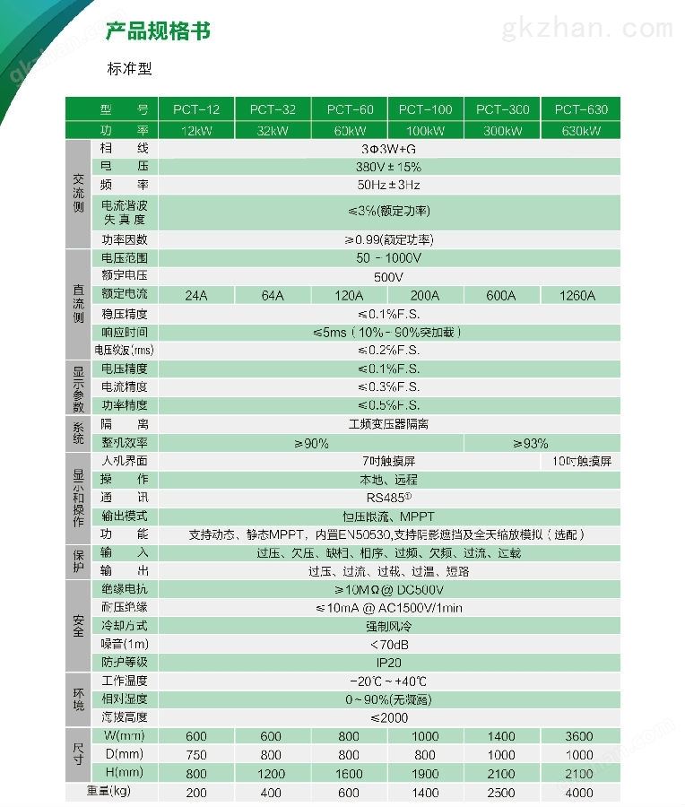 PCT系列PV模拟电源自动化测试MPPT测试DSP数控技术(图1)