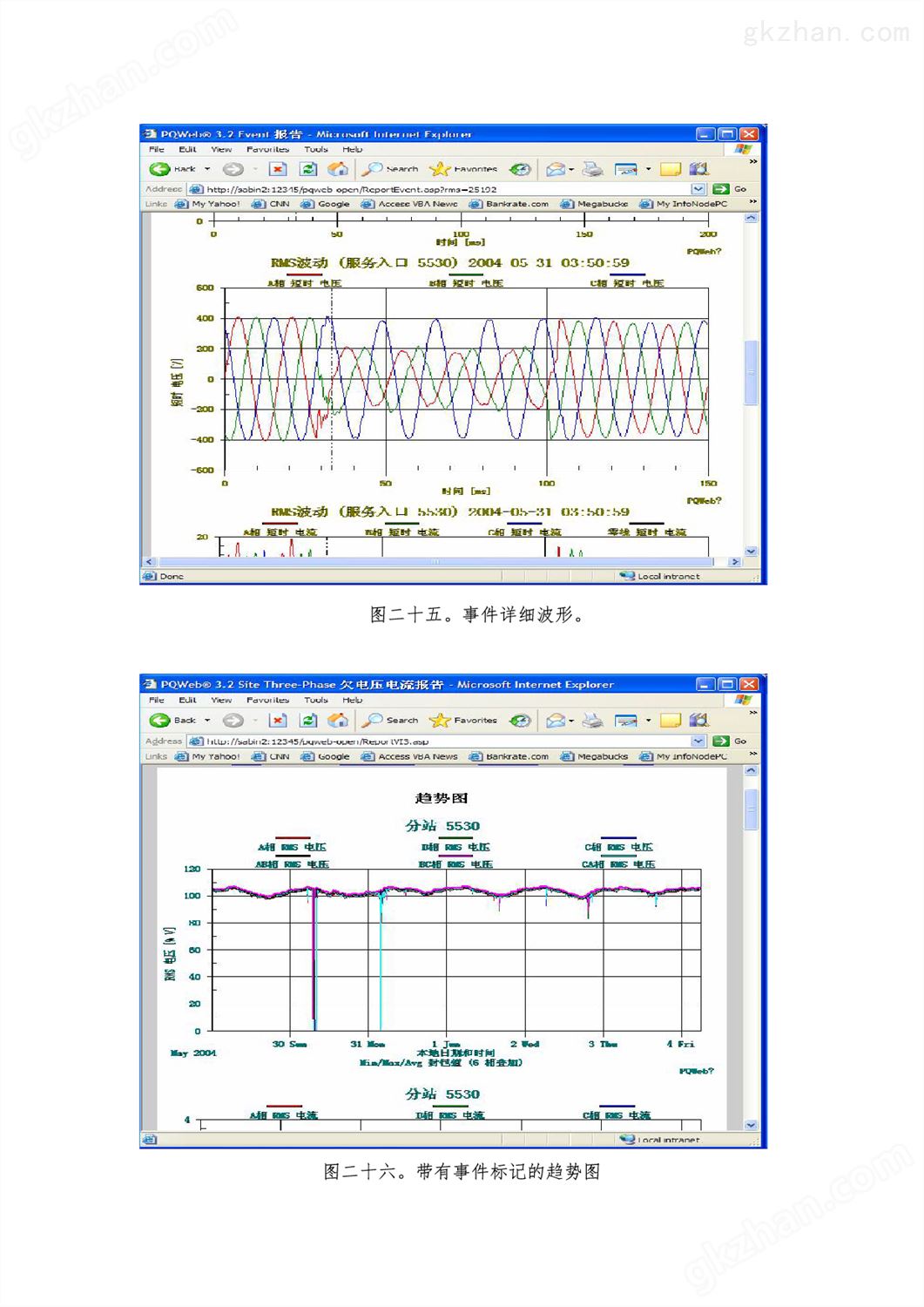 万喜堂彩票注册开户 高美PQVIEW大型电能质量与能源管理数据库综合管理平台(图17)