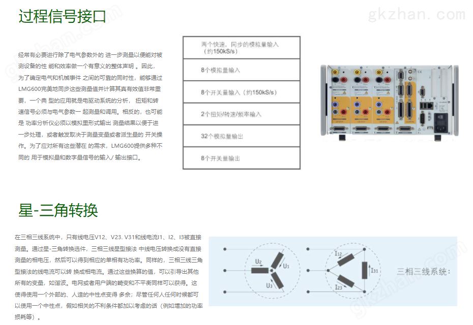 万喜堂app下载彩票 高美LMG641便携式数字高频功率分析仪四通道三精度(图13)